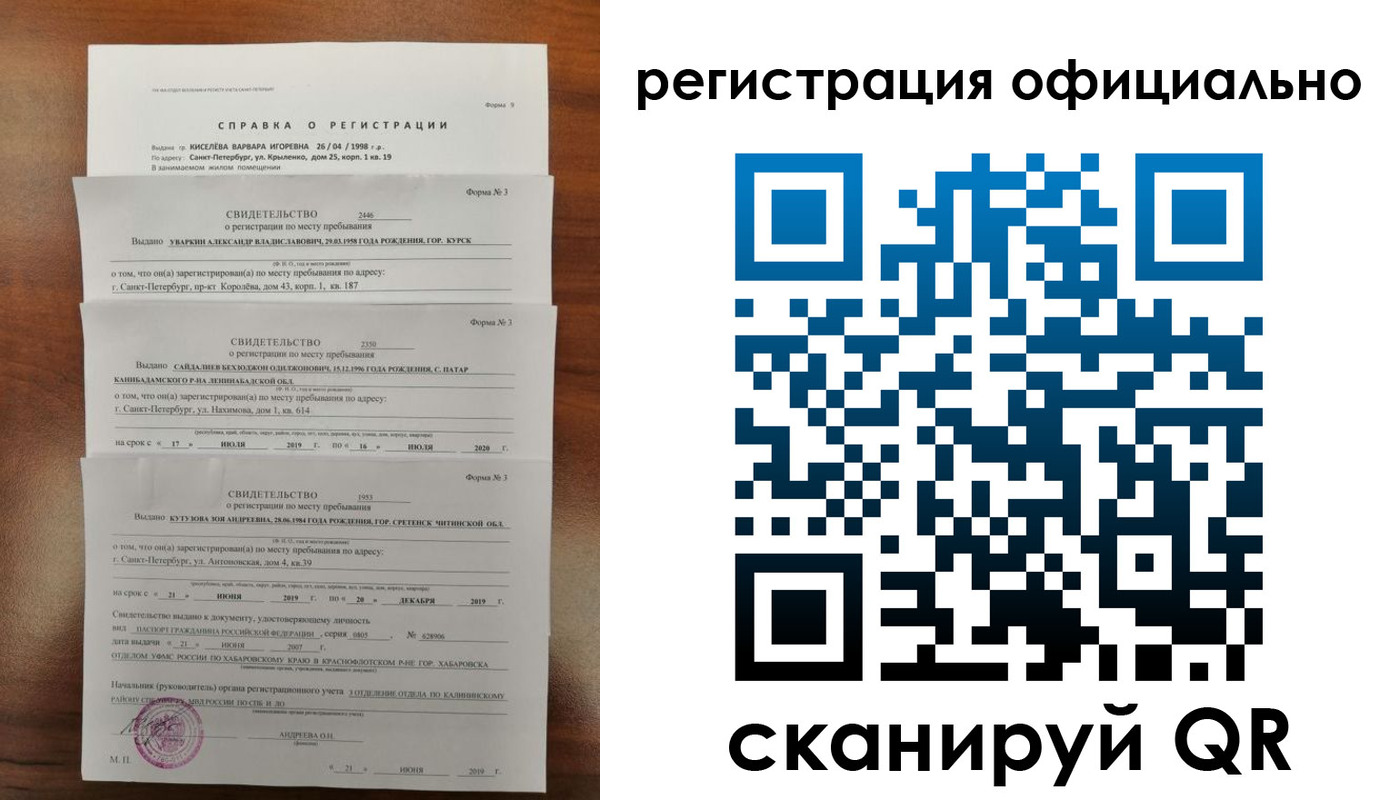 временная регистрация адрес в Меленках